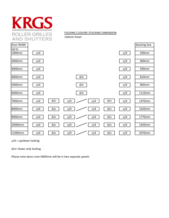 Preview of 150mm Stacking Sizes (.PDF)